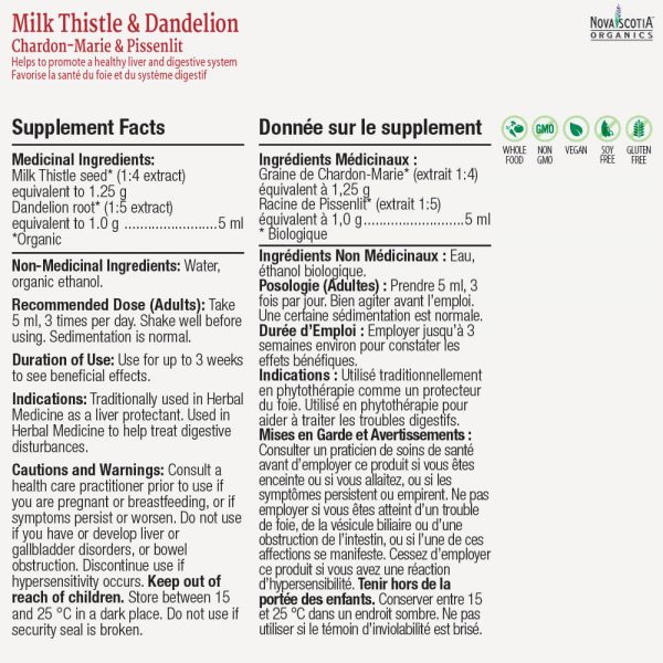 Milk Thistle Dandelion Tincture nutritional information